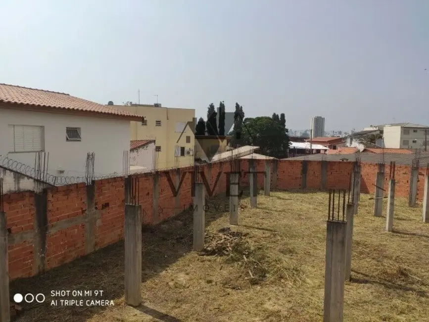 Foto 8 de Terreno / Lote à venda, 564m2 em Jardim Europa, Sorocaba - SP