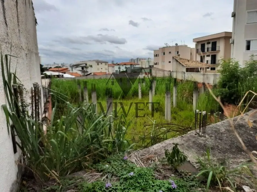 Foto 3 de Terreno / Lote à venda, 564m2 em Jardim Europa, Sorocaba - SP