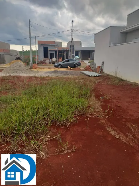 Foto 2 de Lote de Condomínio à venda, 200m2 em Jardim Novo Horizonte, Sorocaba - SP