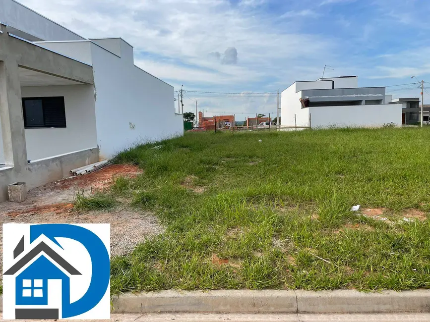 Foto 2 de Lote de Condomínio à venda, 151m2 em Jardim Novo Horizonte, Sorocaba - SP