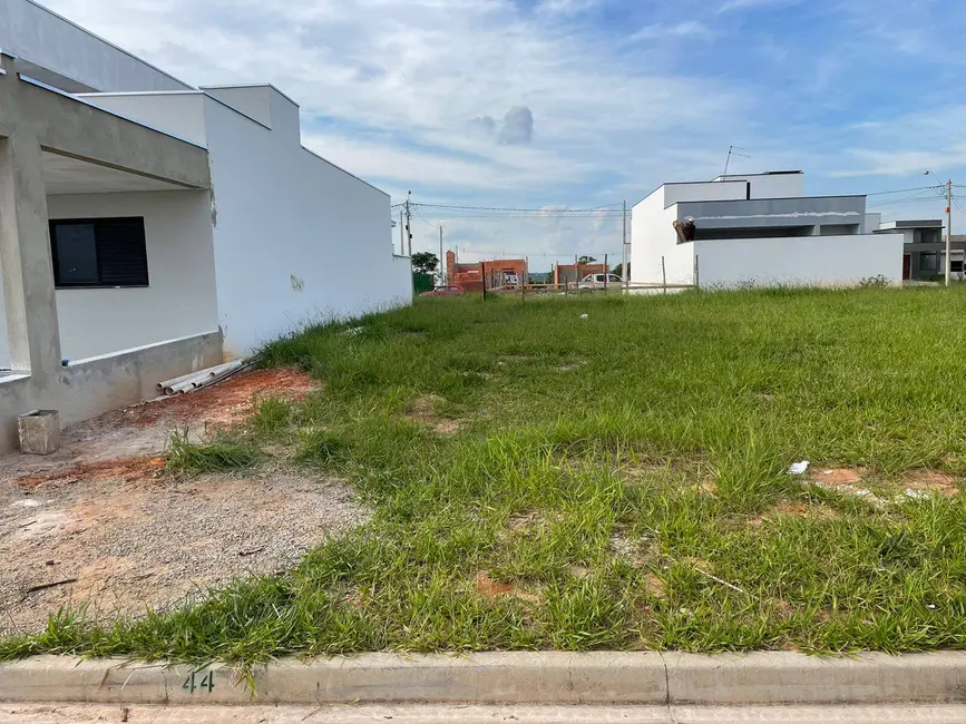 Foto 2 de Lote de Condomínio à venda, 151m2 em Jardim Novo Horizonte, Sorocaba - SP