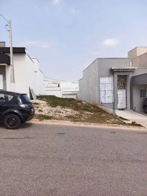 Lote de Condomínio à venda, 173m2 em Horto Florestal, Sorocaba - SP - imagem 3 Foto 3 de Lote de Condomínio à venda, 173m2 em Horto Florestal, Sorocaba - SP