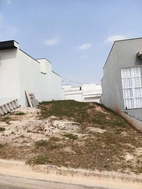 Lote de Condomínio à venda, 173m2 em Horto Florestal, Sorocaba - SP - imagem 4 Foto 4 de Lote de Condomínio à venda, 173m2 em Horto Florestal, Sorocaba - SP