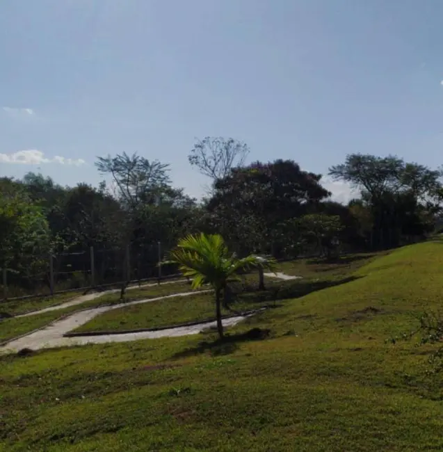 Foto 9 de Lote de Condomínio à venda, 1000m2 em Porto, Capela Do Alto - SP