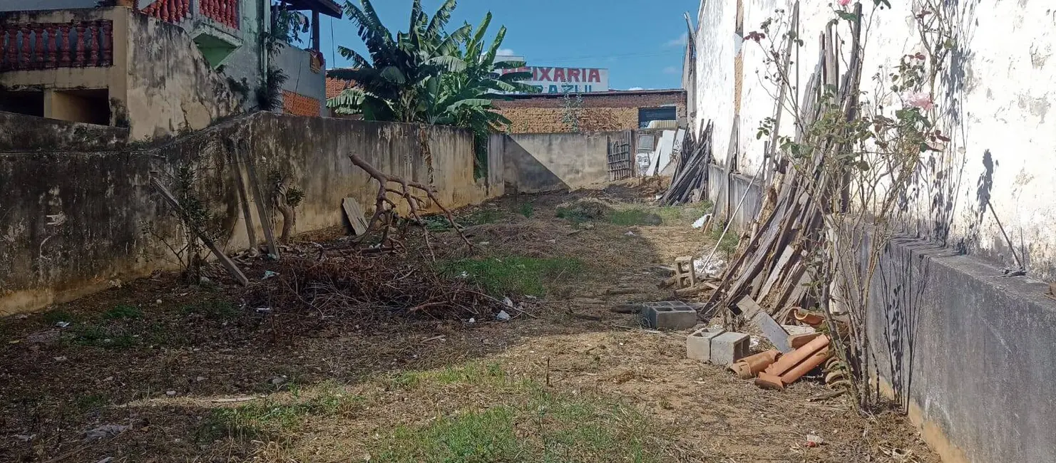 Terreno / Lote à venda, 290m2 em Vila Hortência, Sorocaba - SP - imagem 3 Foto 3 de Terreno / Lote à venda, 290m2 em Vila Hortência, Sorocaba - SP