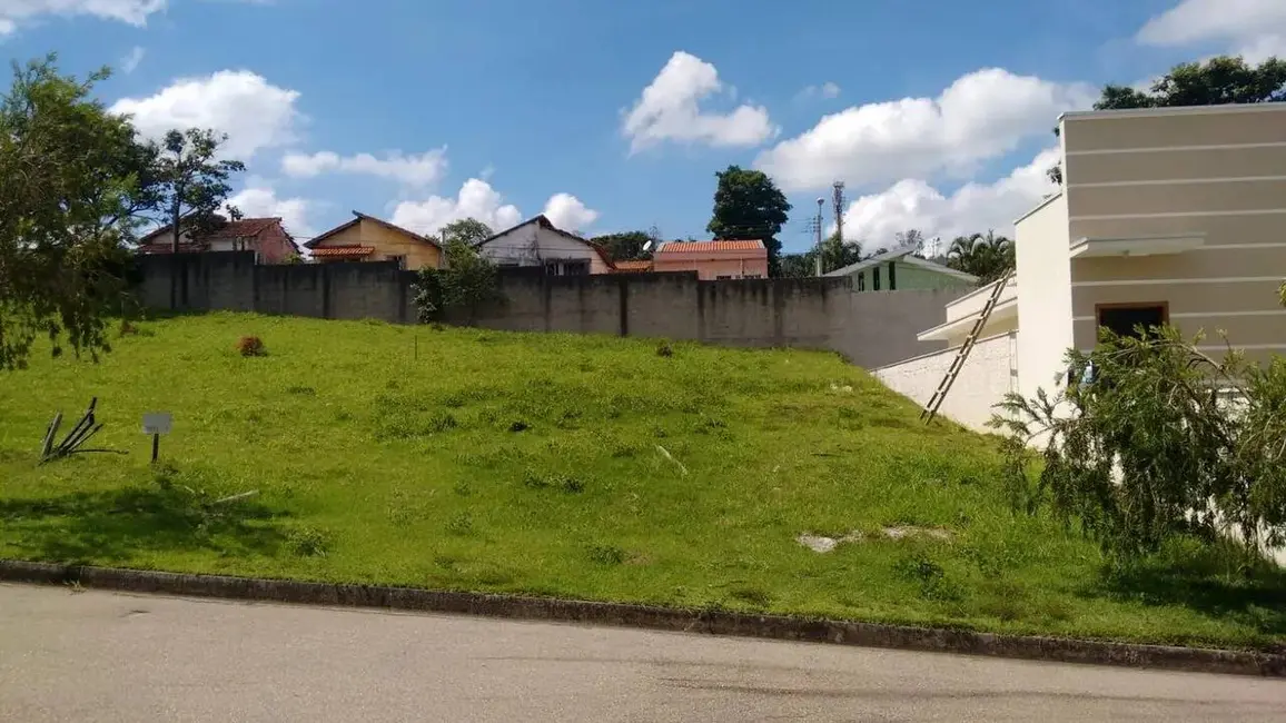 Foto 1 de Terreno / Lote à venda, 371m2 em Jardim Residencial Morada das Artes, Sorocaba - SP