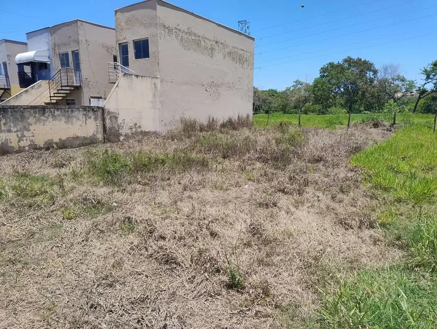 Terreno / Lote à venda, 250m2 em Vila Mineirão, Sorocaba - SP - imagem 2 Foto 2 de Terreno / Lote à venda, 250m2 em Vila Mineirão, Sorocaba - SP