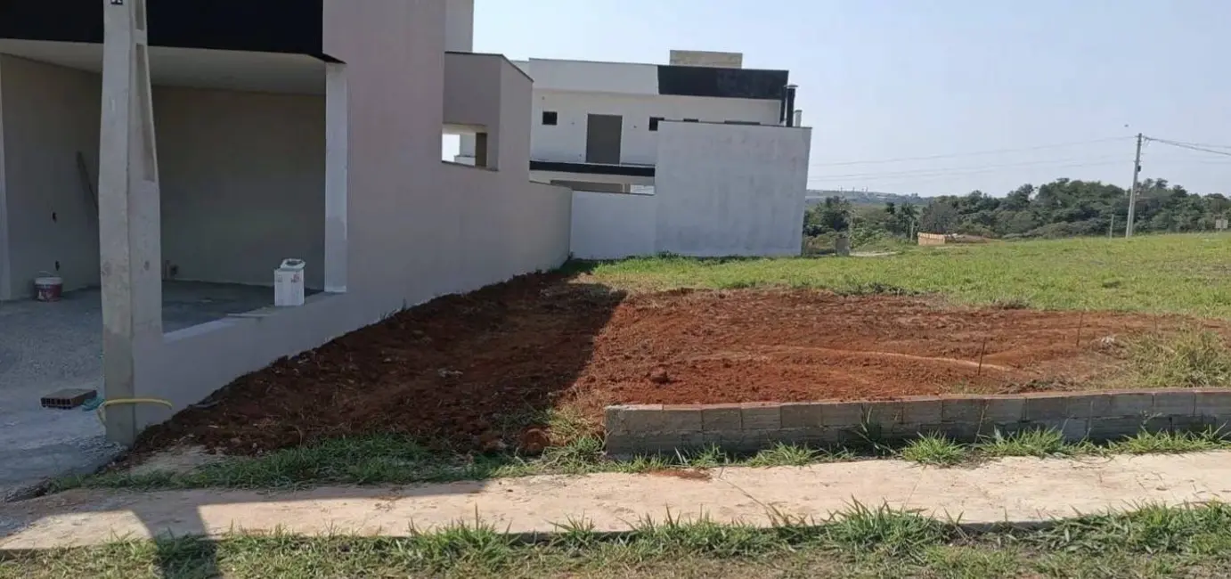 Foto 1 de Lote de Condomínio à venda, 200m2 em Jardim Novo Horizonte, Sorocaba - SP