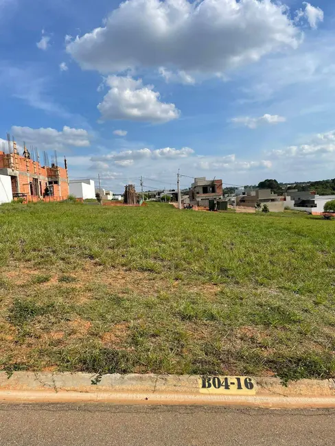 Lote de Condomínio à venda, 200m2 em Jardim Novo Horizonte, Sorocaba - SP - imagem 6 Foto 6 de Lote de Condomínio à venda, 200m2 em Jardim Novo Horizonte, Sorocaba - SP