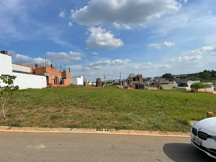 Lote de Condomínio à venda, 200m2 em Jardim Novo Horizonte, Sorocaba - SP - imagem 5 Foto 5 de Lote de Condomínio à venda, 200m2 em Jardim Novo Horizonte, Sorocaba - SP