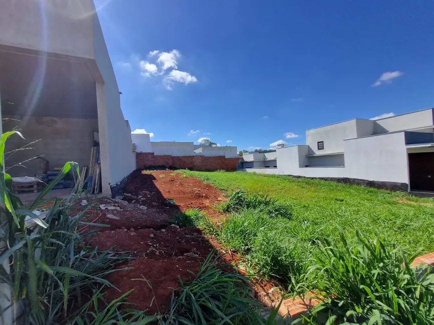 Foto 5 de Terreno / Lote à venda, 200m2 em Jardim Novo Horizonte, Sorocaba - SP