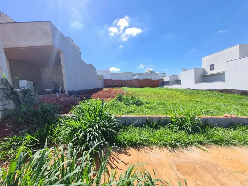 Foto 2 de Terreno / Lote à venda, 200m2 em Jardim Novo Horizonte, Sorocaba - SP