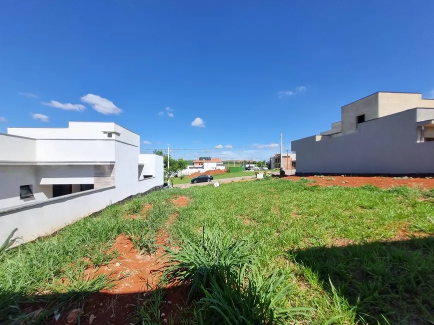 Foto 4 de Terreno / Lote à venda, 200m2 em Jardim Novo Horizonte, Sorocaba - SP
