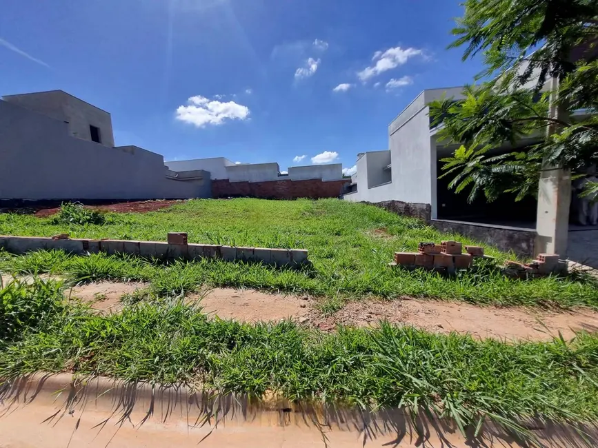 Foto 1 de Lote de Condomínio à venda, 200m2 em Jardim Novo Horizonte, Sorocaba - SP