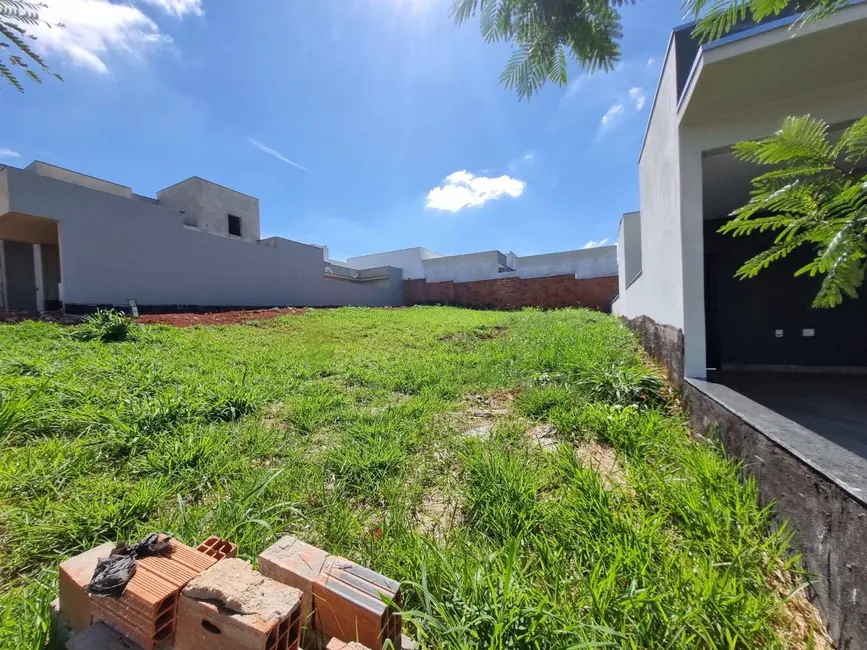 Foto 2 de Lote de Condomínio à venda, 200m2 em Jardim Novo Horizonte, Sorocaba - SP