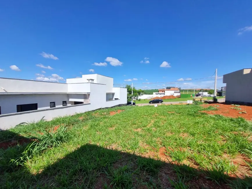 Foto 3 de Lote de Condomínio à venda, 200m2 em Jardim Novo Horizonte, Sorocaba - SP
