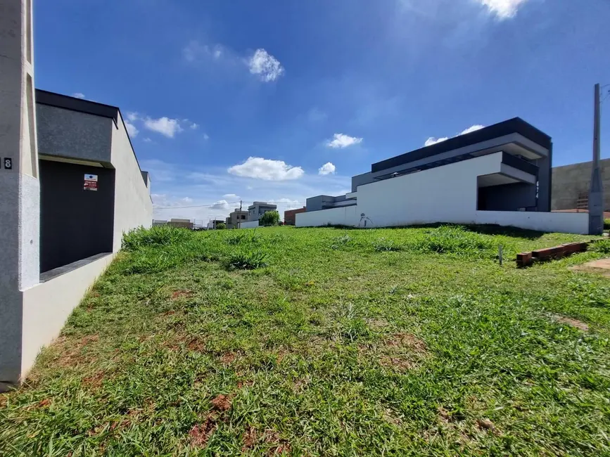 Foto 3 de Lote de Condomínio à venda, 200m2 em Jardim Novo Horizonte, Sorocaba - SP