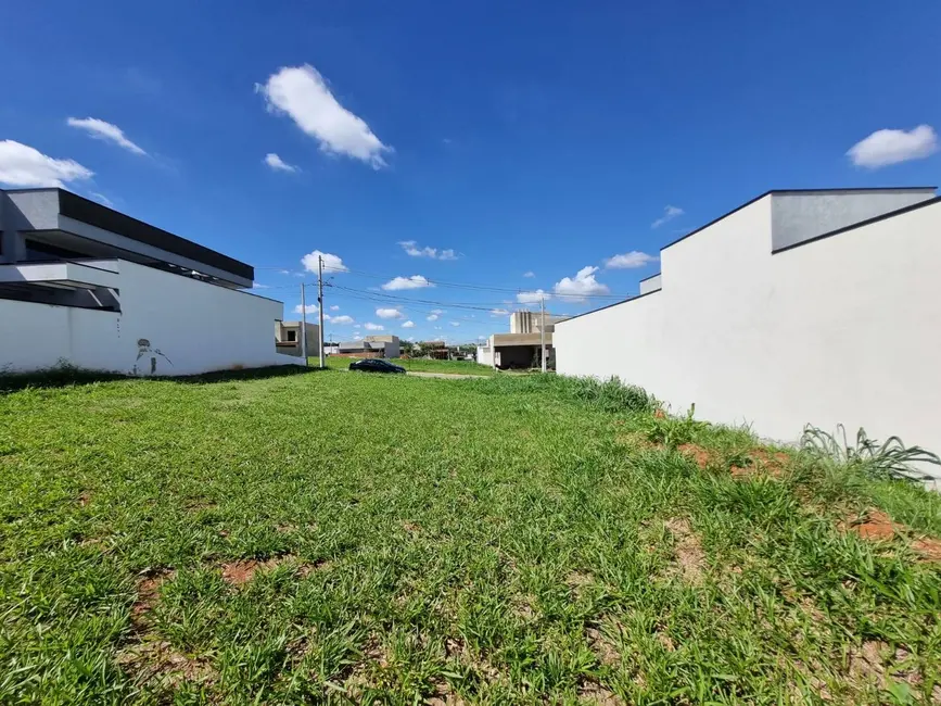 Foto 5 de Lote de Condomínio à venda, 200m2 em Jardim Novo Horizonte, Sorocaba - SP