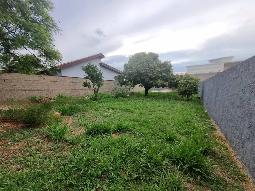 Foto 7 de Lote de Condomínio à venda, 432m2 em Jardim Ibiti do Paço, Sorocaba - SP