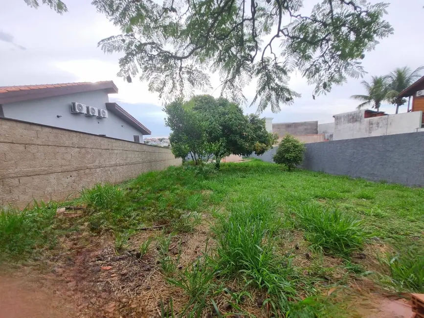 Foto 6 de Lote de Condomínio à venda, 432m2 em Jardim Ibiti do Paço, Sorocaba - SP