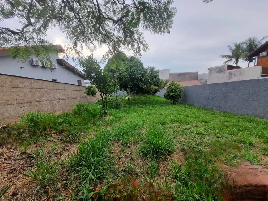 Foto 3 de Lote de Condomínio à venda, 432m2 em Jardim Ibiti do Paço, Sorocaba - SP