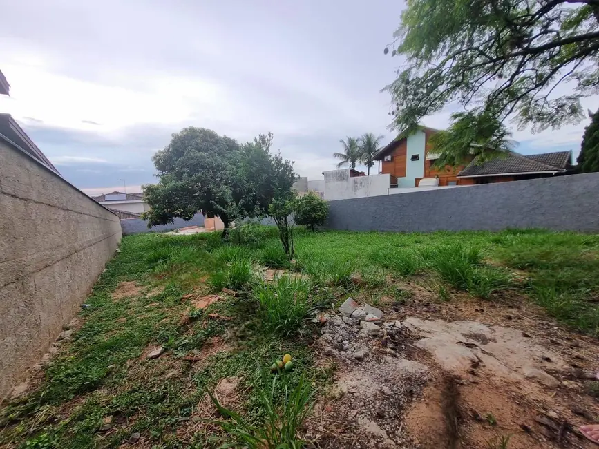 Lote de Condomínio à venda, 432m2 em Jardim Ibiti do Paço, Sorocaba - SP - imagem 5 Foto 5 de Lote de Condomínio à venda, 432m2 em Jardim Ibiti do Paço, Sorocaba - SP