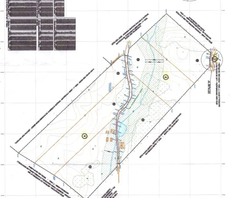 Foto 3 de Terreno / Lote à venda em Aparecidinha, Sorocaba - SP