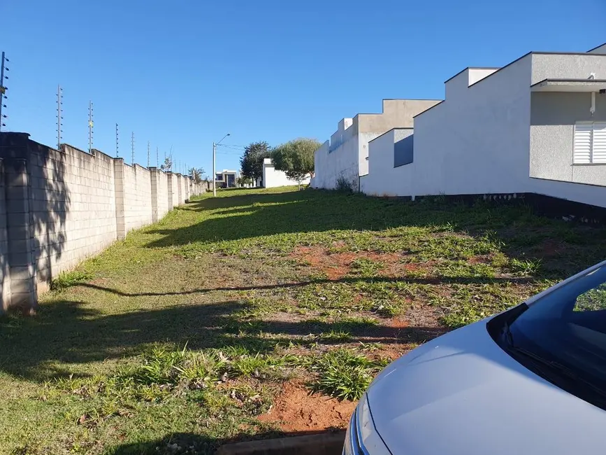 Foto 5 de Lote de Condomínio à venda, 236m2 em Sorocaba - SP