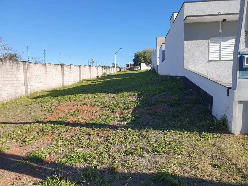 Foto 2 de Lote de Condomínio à venda, 236m2 em Sorocaba - SP
