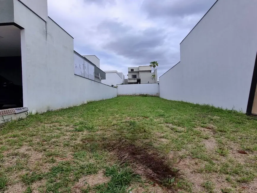 Lote de Condomínio à venda, 240m2 em Jardim Novo Horizonte, Sorocaba - SP - imagem 4 Foto 4 de Lote de Condomínio à venda, 240m2 em Jardim Novo Horizonte, Sorocaba - SP