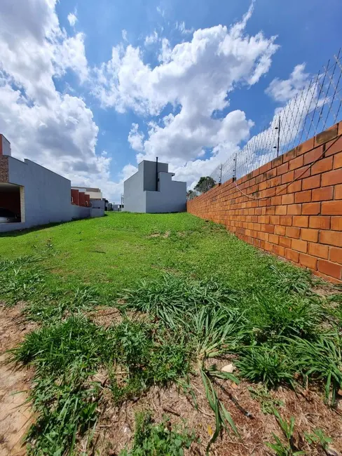 Foto 4 de Lote de Condomínio à venda, 427m2 em Jardim Novo Horizonte, Sorocaba - SP