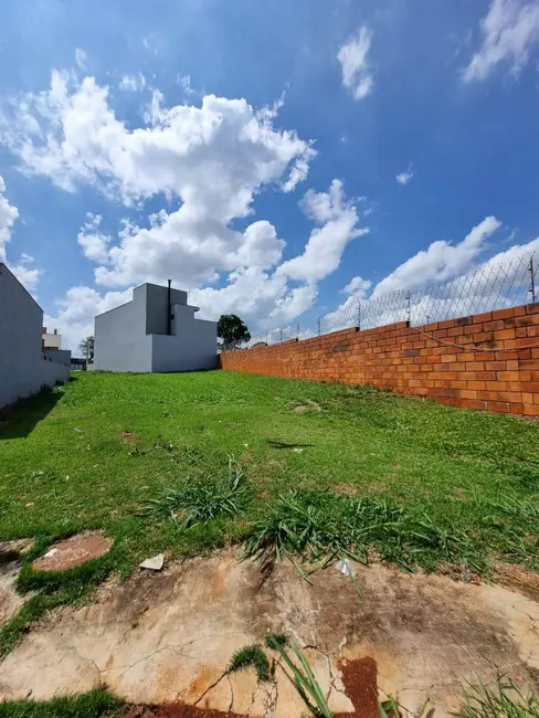 Foto 3 de Lote de Condomínio à venda, 427m2 em Jardim Novo Horizonte, Sorocaba - SP