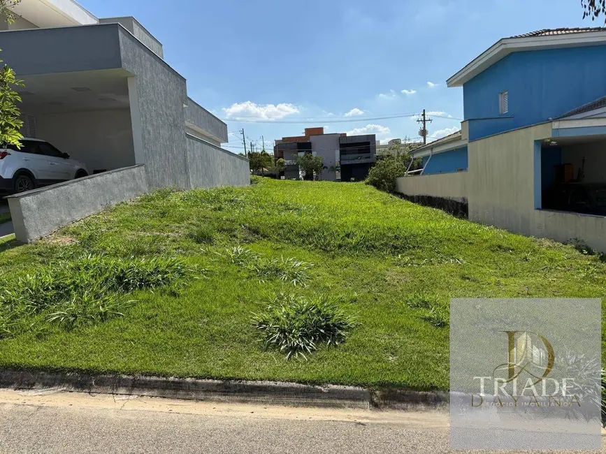 Foto 4 de Lote de Condomínio à venda, 250m2 em Cajuru do Sul, Sorocaba - SP