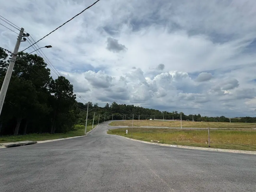 Lote de Condomínio à venda, 250m2 em Boa Vista, Sorocaba - SP - imagem 3 Foto 3 de Lote de Condomínio à venda, 250m2 em Boa Vista, Sorocaba - SP