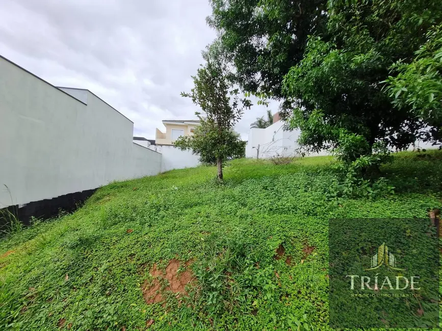 Foto 1 de Lote de Condomínio à venda, 250m2 em Sorocaba - SP