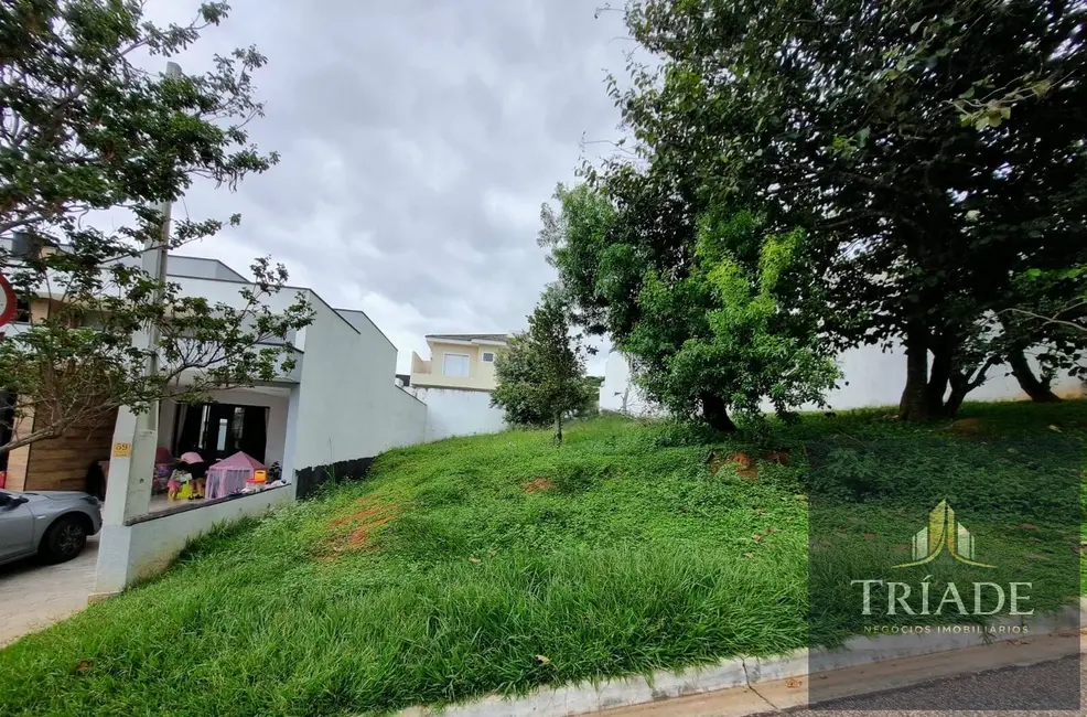 Foto 4 de Lote de Condomínio à venda, 250m2 em Sorocaba - SP
