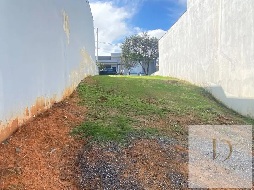 Foto 9 de Lote de Condomínio à venda, 190m2 em Sorocaba - SP
