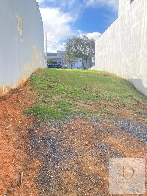 Foto 6 de Lote de Condomínio à venda, 190m2 em Sorocaba - SP