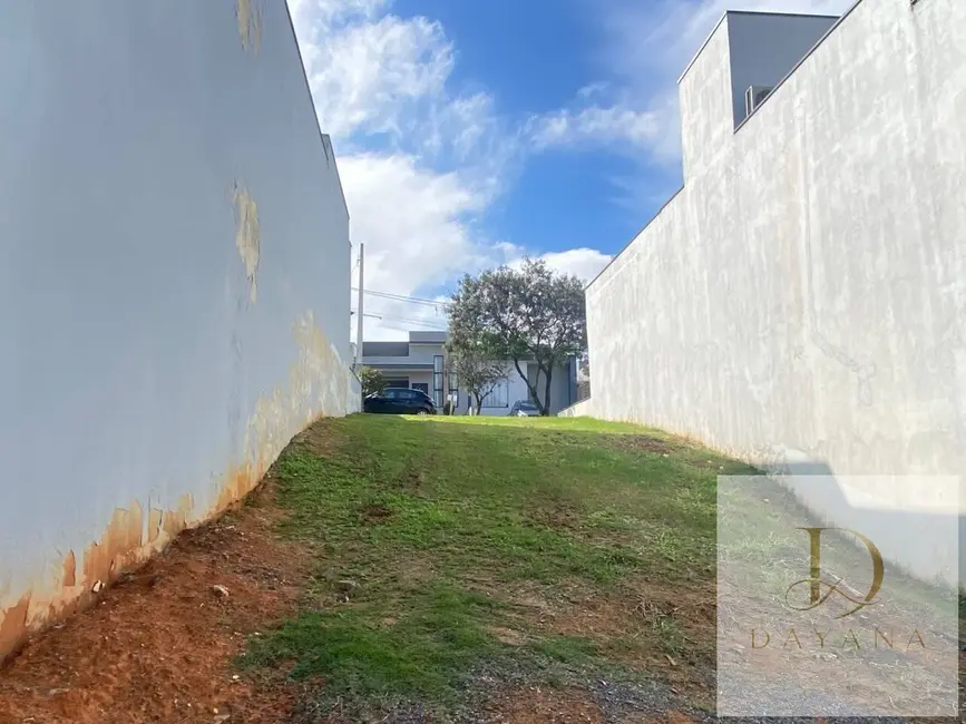 Foto 8 de Lote de Condomínio à venda, 190m2 em Sorocaba - SP