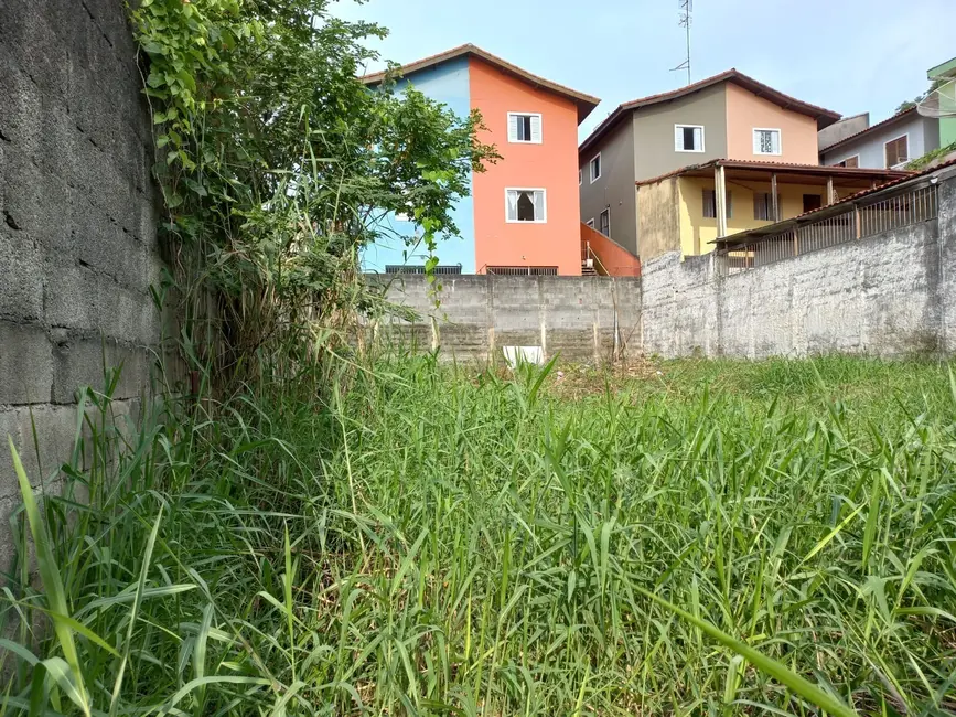 Foto 4 de Terreno / Lote à venda, 270m2 em Parque Ipê, São Paulo - SP