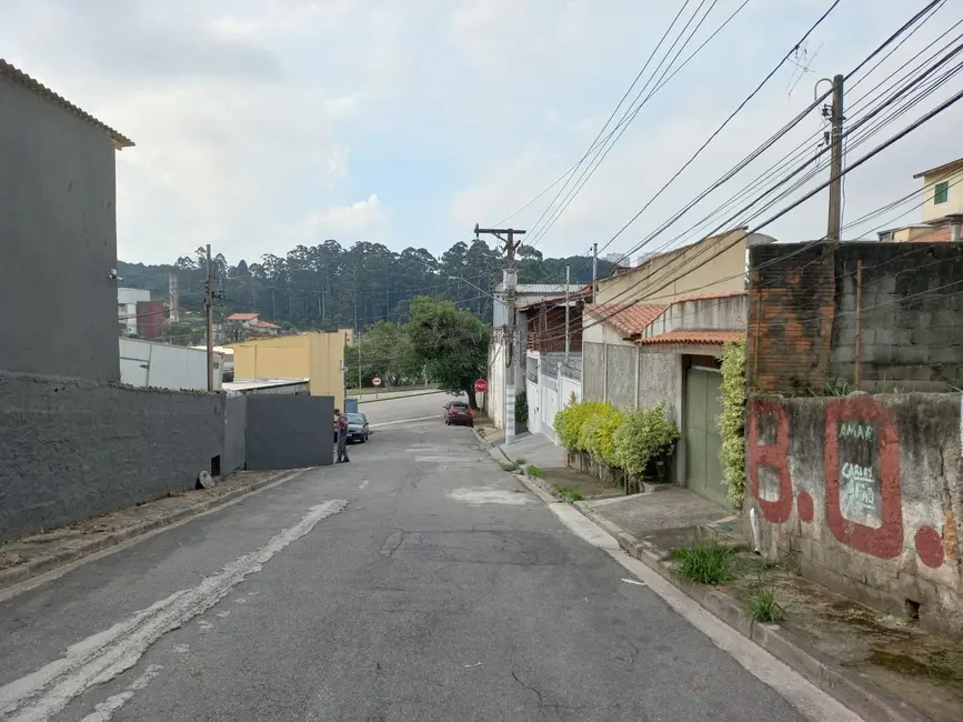 Foto 3 de Terreno / Lote à venda, 270m2 em Parque Ipê, São Paulo - SP