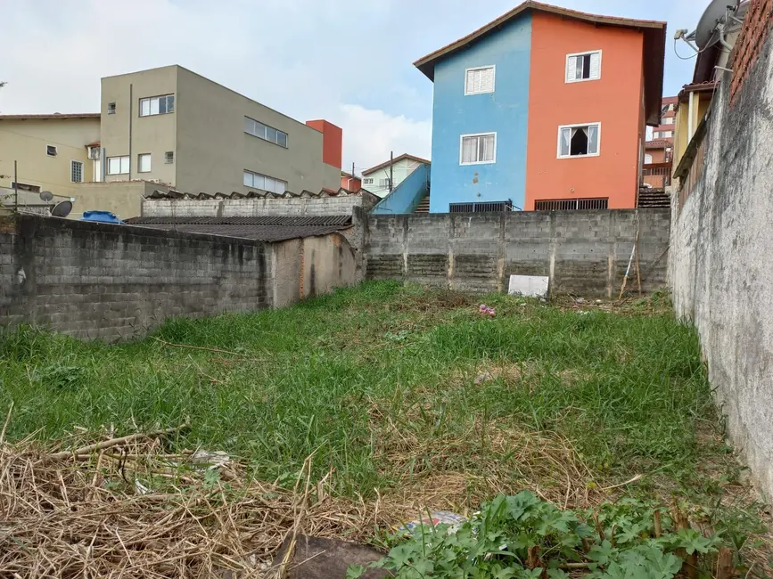 Foto 6 de Terreno / Lote à venda, 270m2 em Parque Ipê, São Paulo - SP