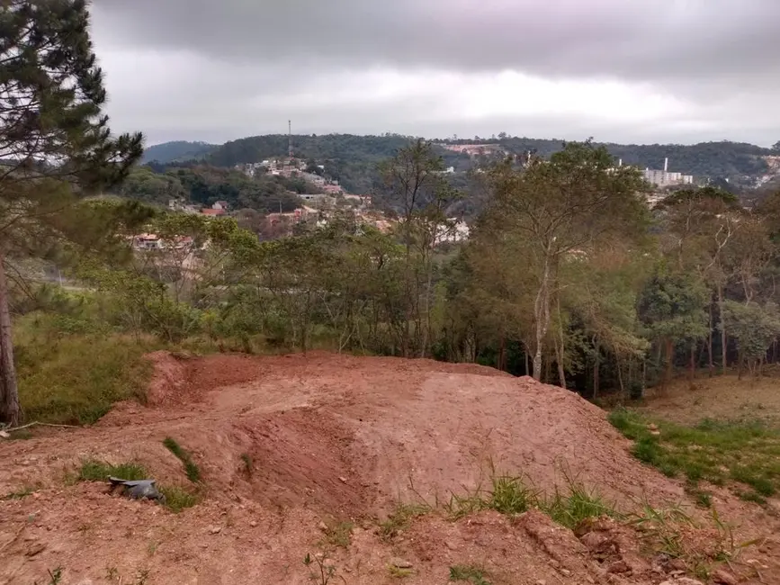 Foto 4 de Terreno / Lote à venda, 1008m2 em Parque Rizzo II, Cotia - SP