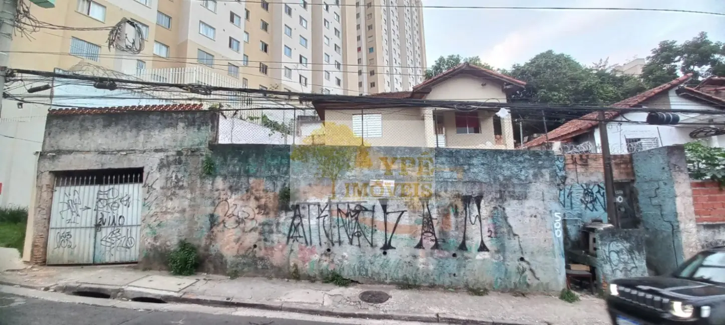 Foto 4 de Terreno / Lote à venda, 130m2 em Jardim Celeste, São Paulo - SP