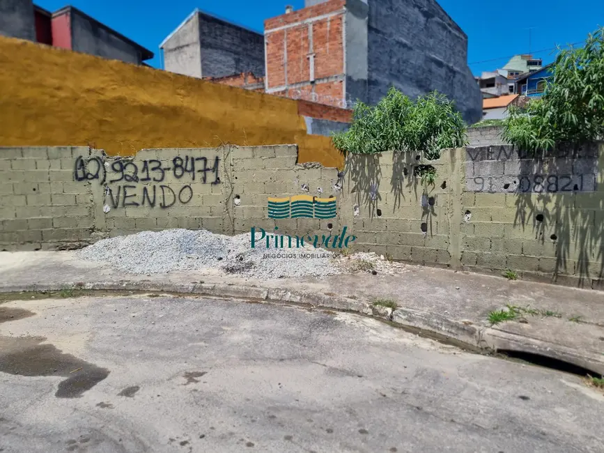 Foto 4 de Terreno / Lote à venda, 310m2 em Sao Jose Dos Campos - SP