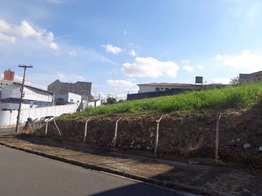 Foto 2 de Terreno / Lote à venda, 2050m2 em Jardim do Trevo, Campinas - SP