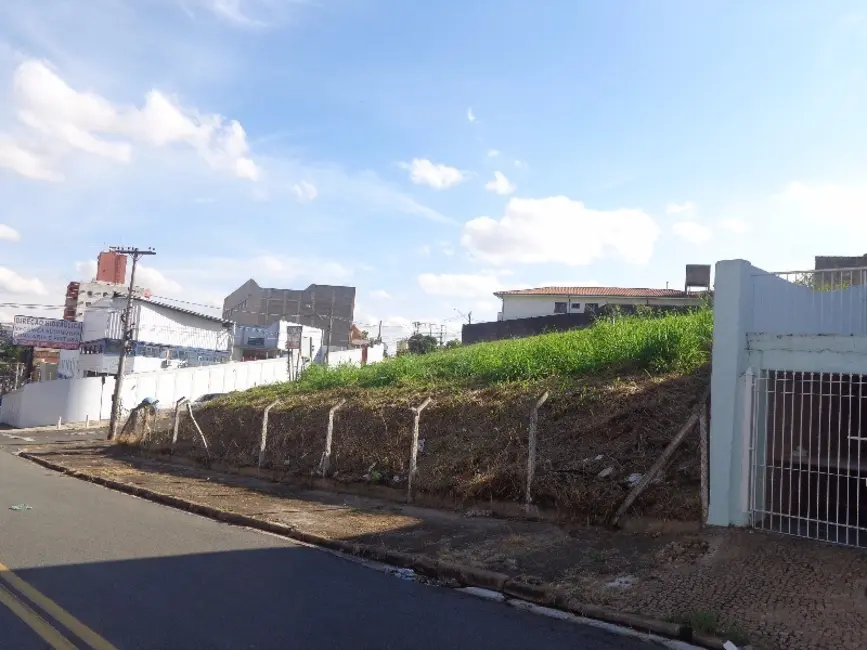 Foto 3 de Terreno / Lote à venda, 2050m2 em Jardim do Trevo, Campinas - SP