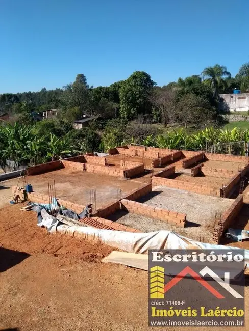 Foto 13 de Terreno / Lote à venda em Itatiba - SP