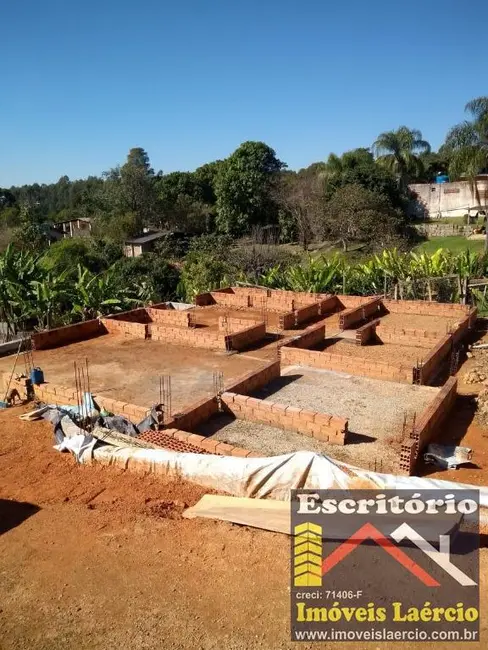 Foto 4 de Terreno / Lote à venda em Itatiba - SP