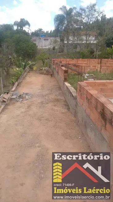 Foto 10 de Terreno / Lote à venda em Itatiba - SP